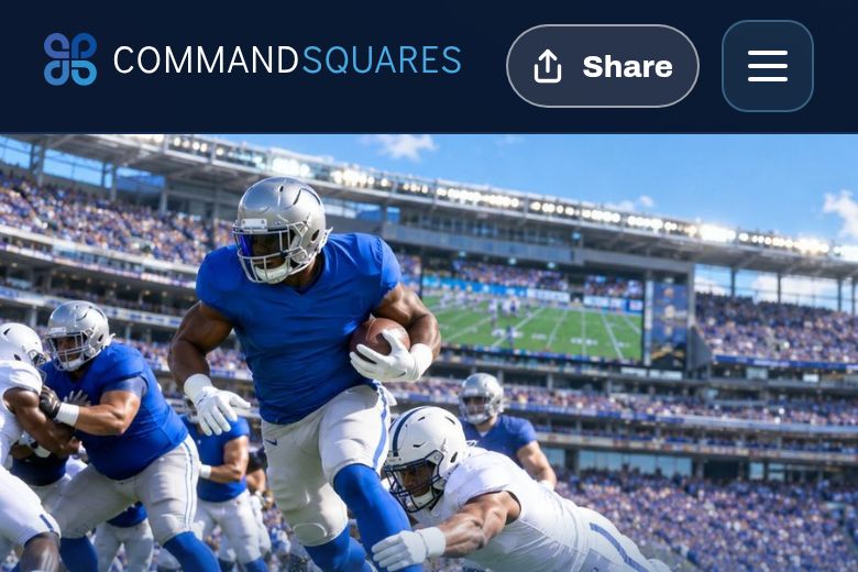 The Share button at the top of the page